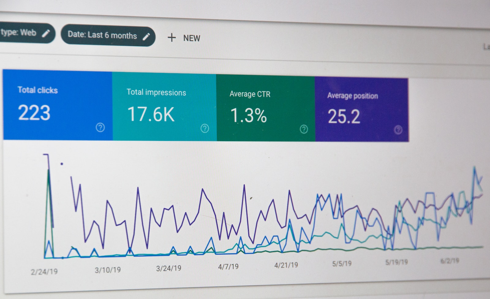 skärm dator seo förbättring status analys